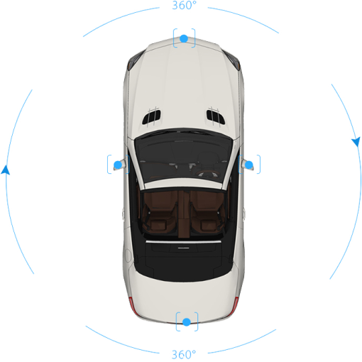 System monitorowania otoczenia 360 3D HD - Uniwersalny